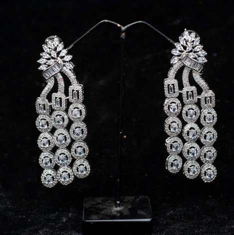 trending artificial jewellery in Delhi NCR